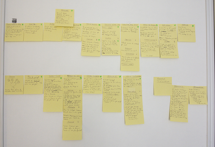 slides sur des post-it